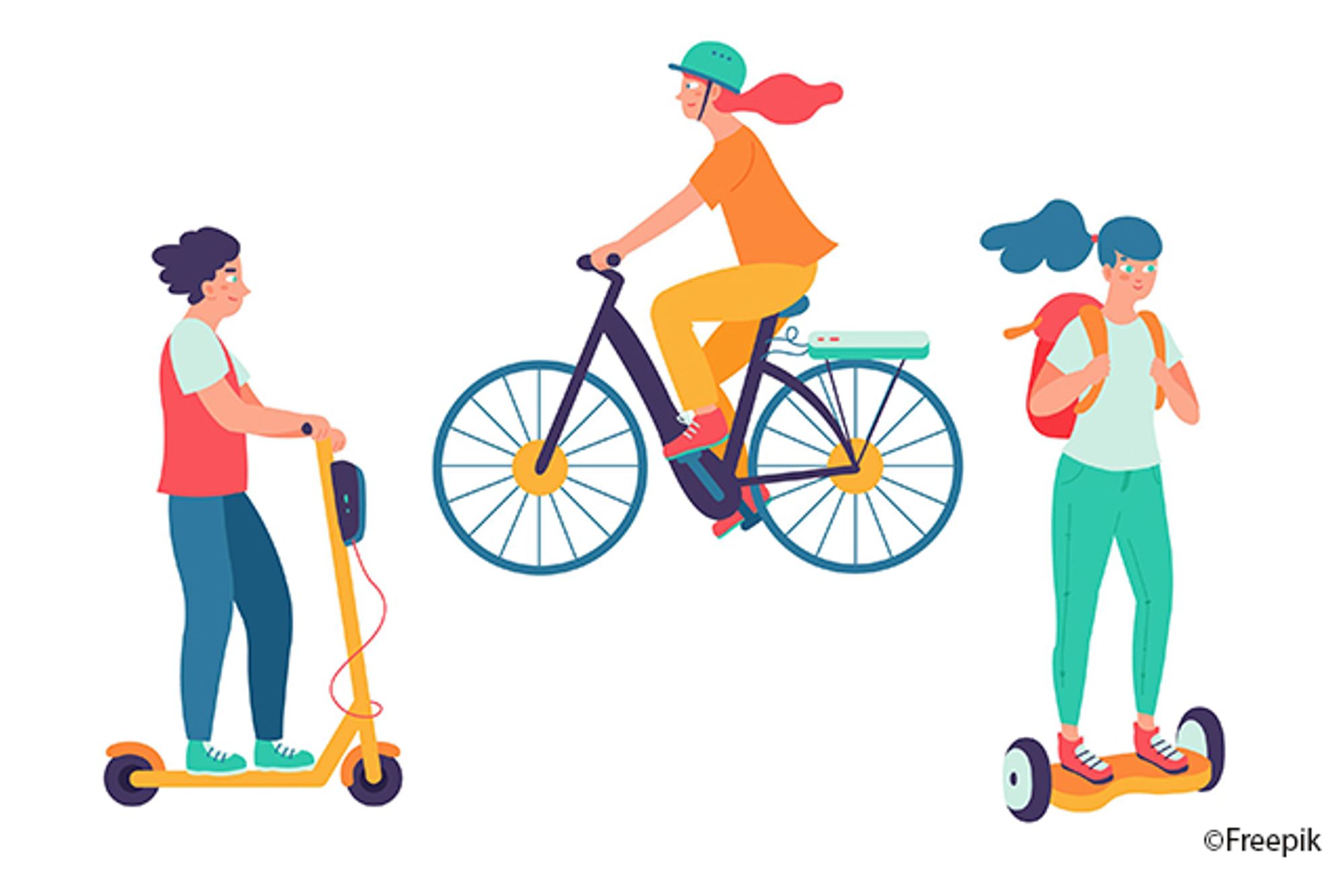 Quiz sur les nouveaux moyens de déplacement