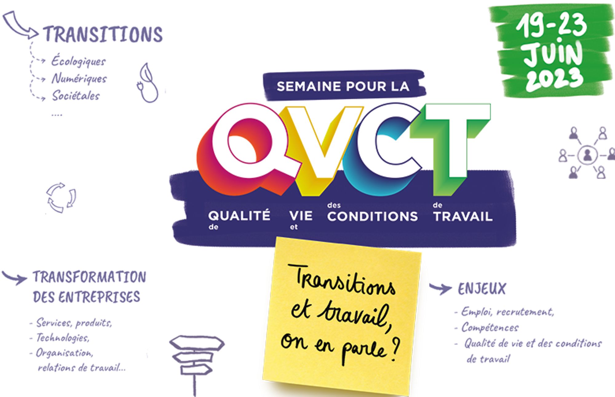Semaine pour la qualité de vie et des conditions de travail 2023