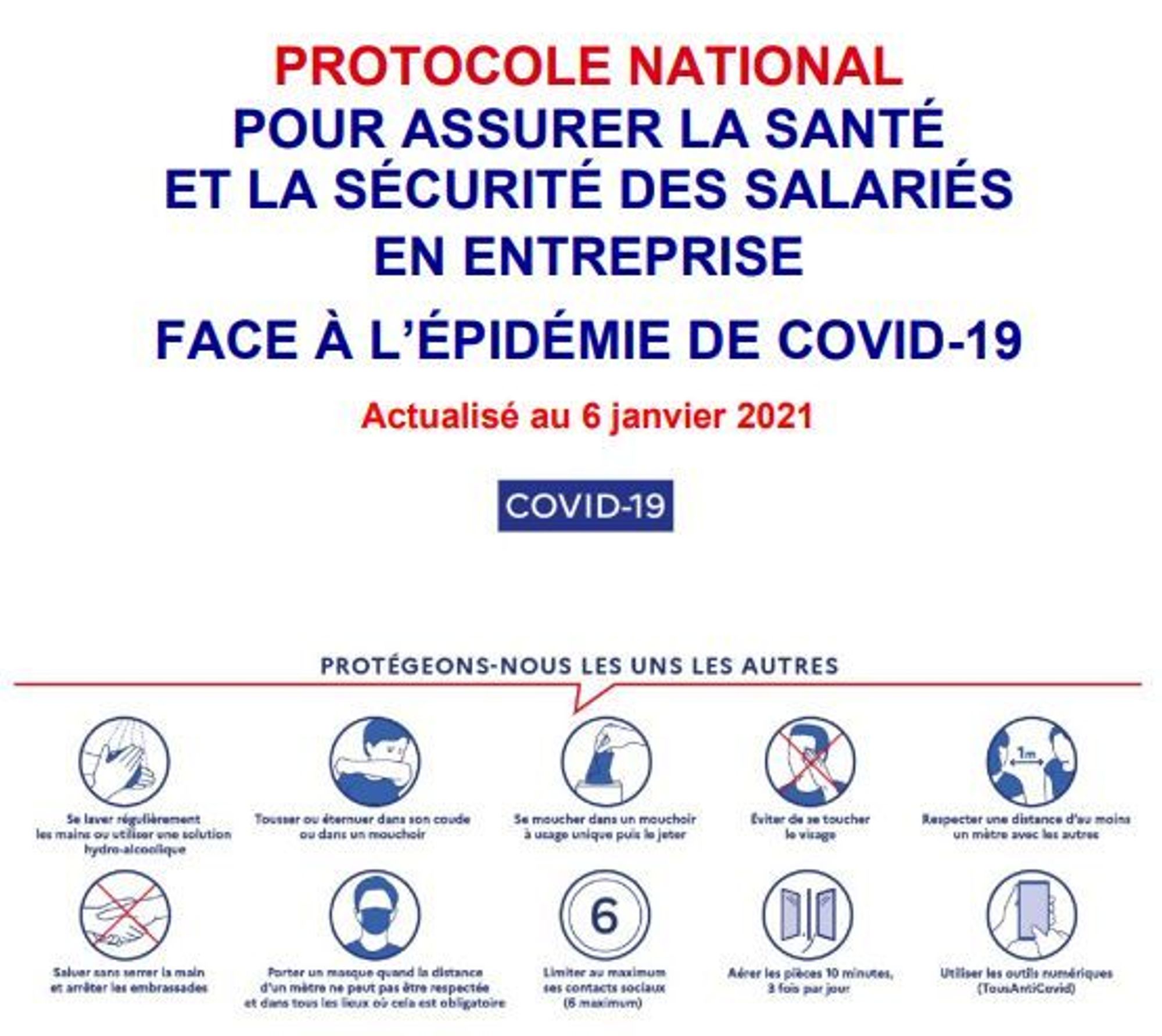 Covid-19 : nouveau protocole avec assouplissement du télétravail