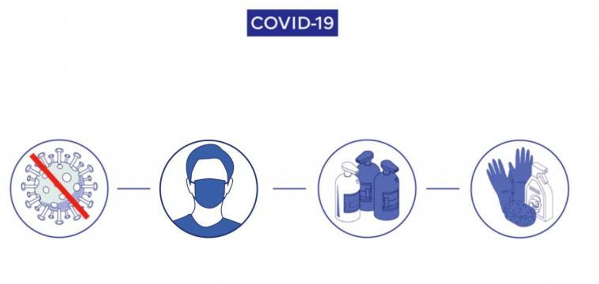 Covid-19 : nouvelle évolution du protocole national en entreprise
