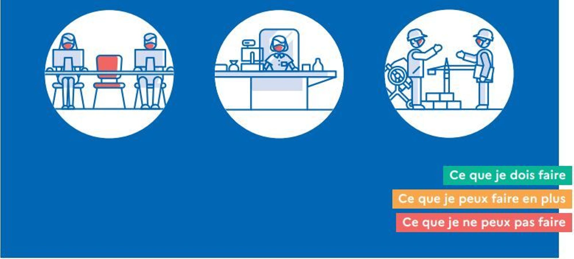 Covid-19 : 2 guides "Conseils et bonnes pratiques" pour le milieu professionnel