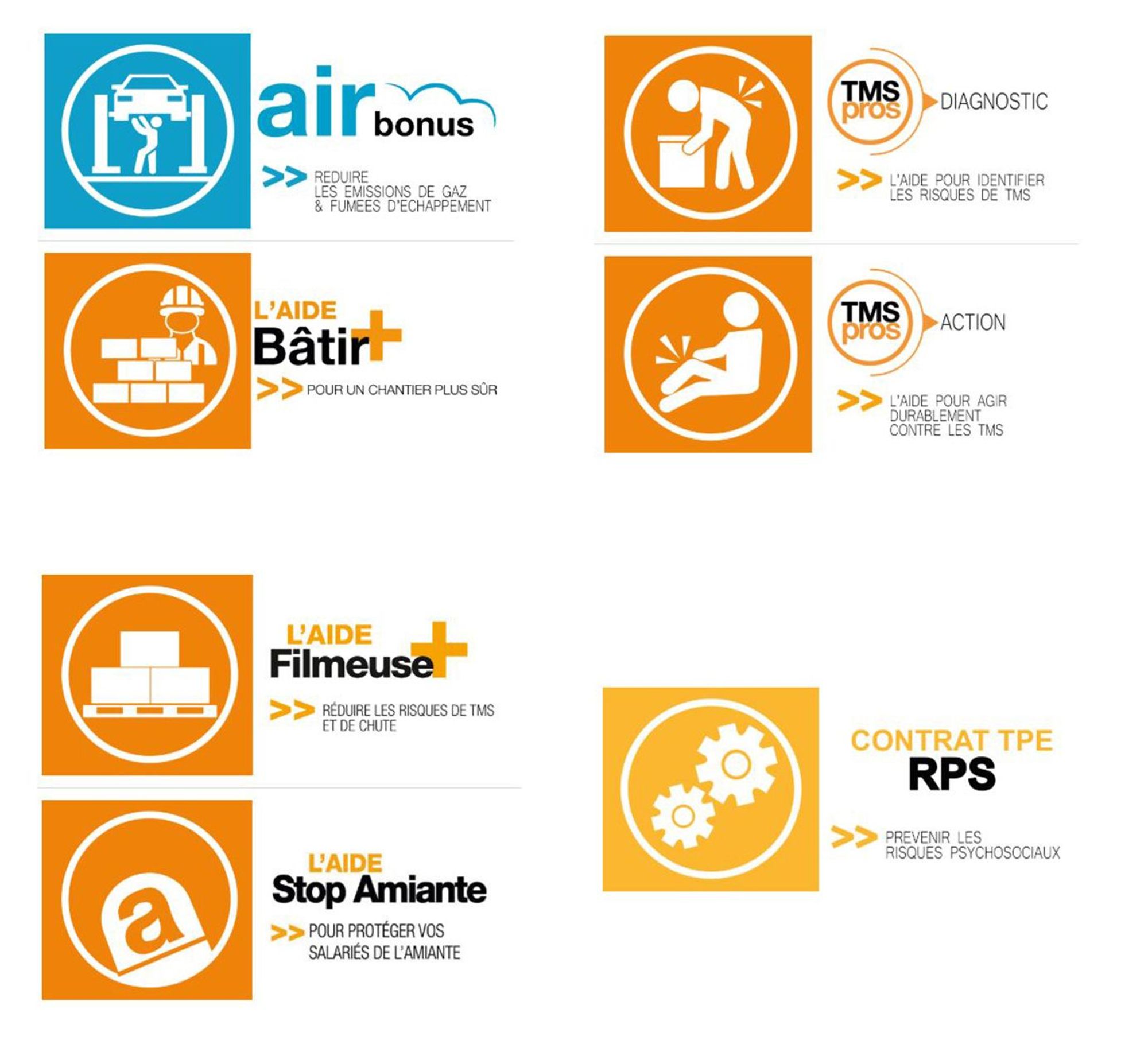 Aides financières simplifiées de la Carsat