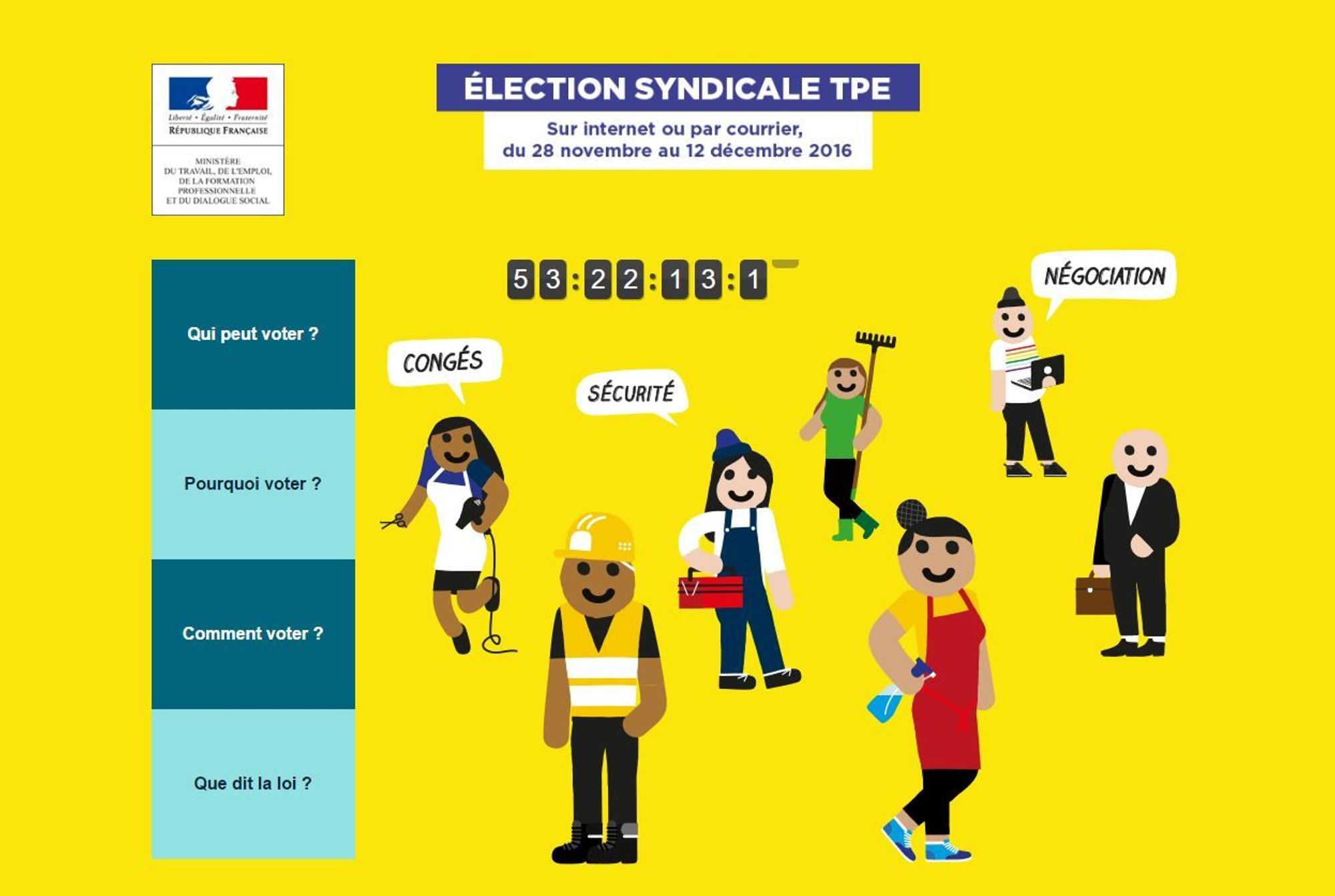 Élection syndicale dans les TPE