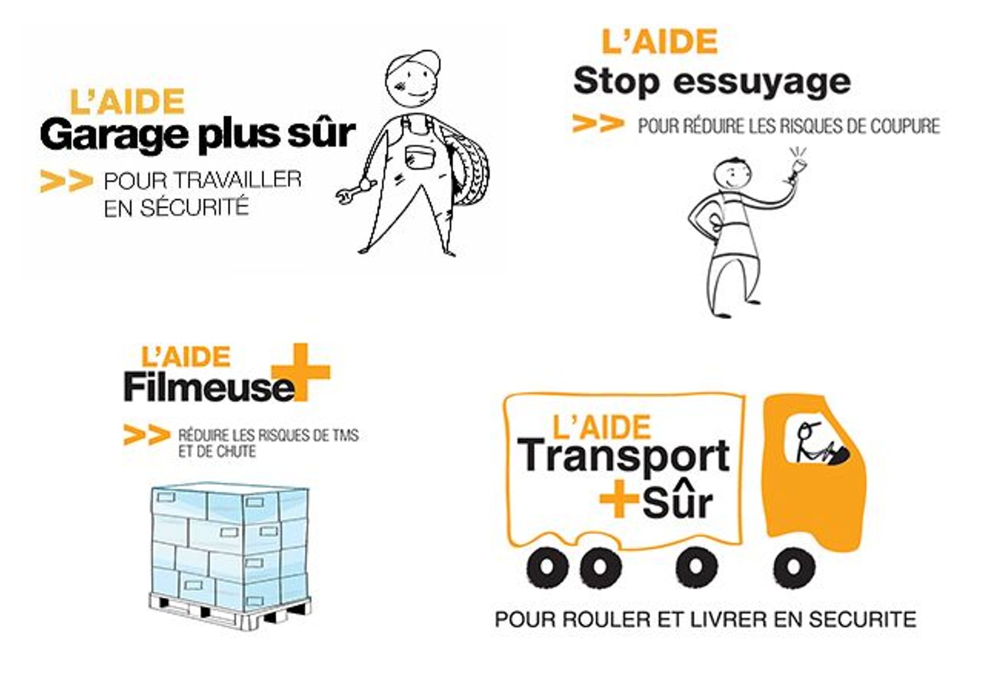 Nouvelles aides financières de l'Assurance maladie-Risques professionnels